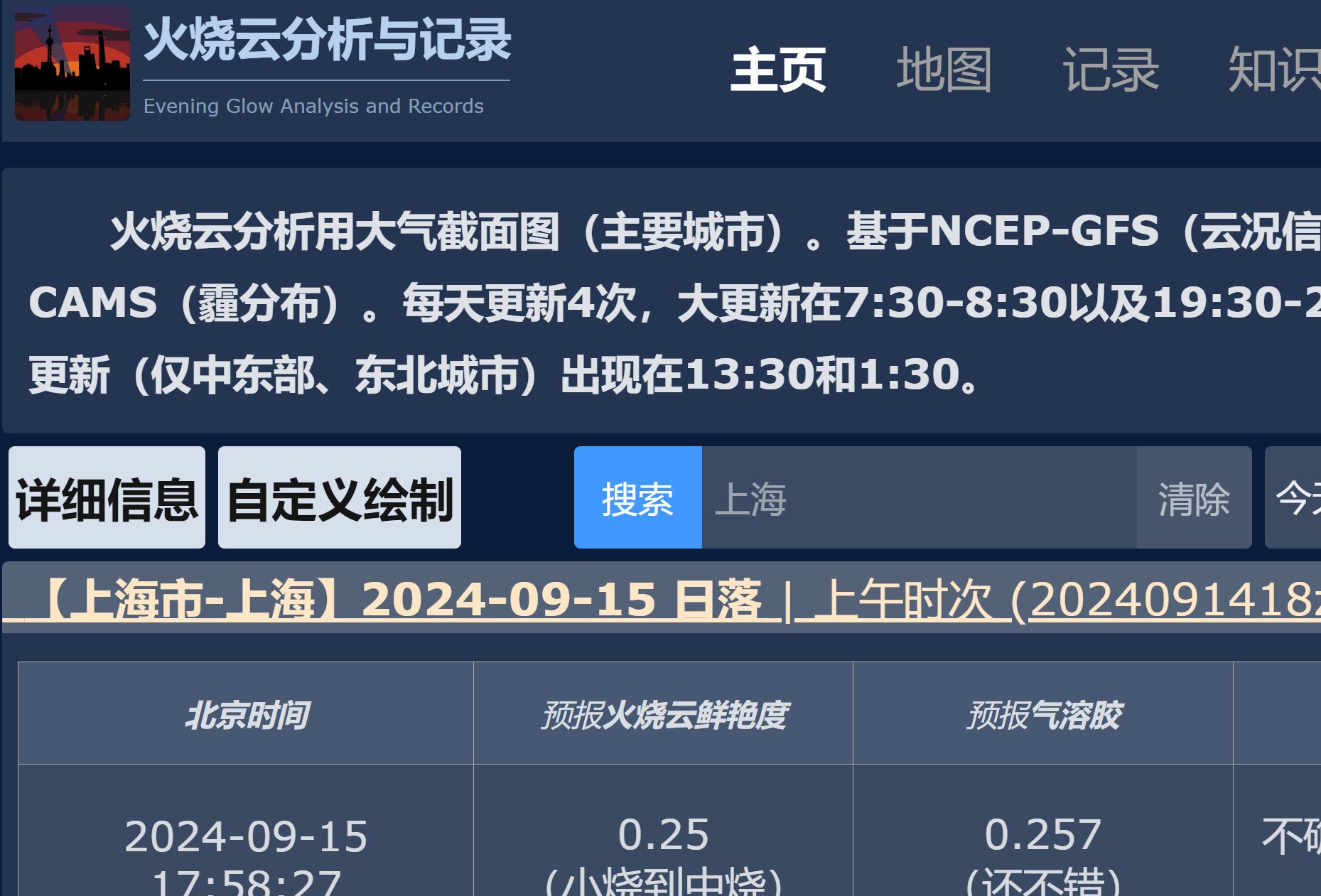 专注于预测和记录火烧云的网站-值得收藏的专注于预测和记录火烧云的网站