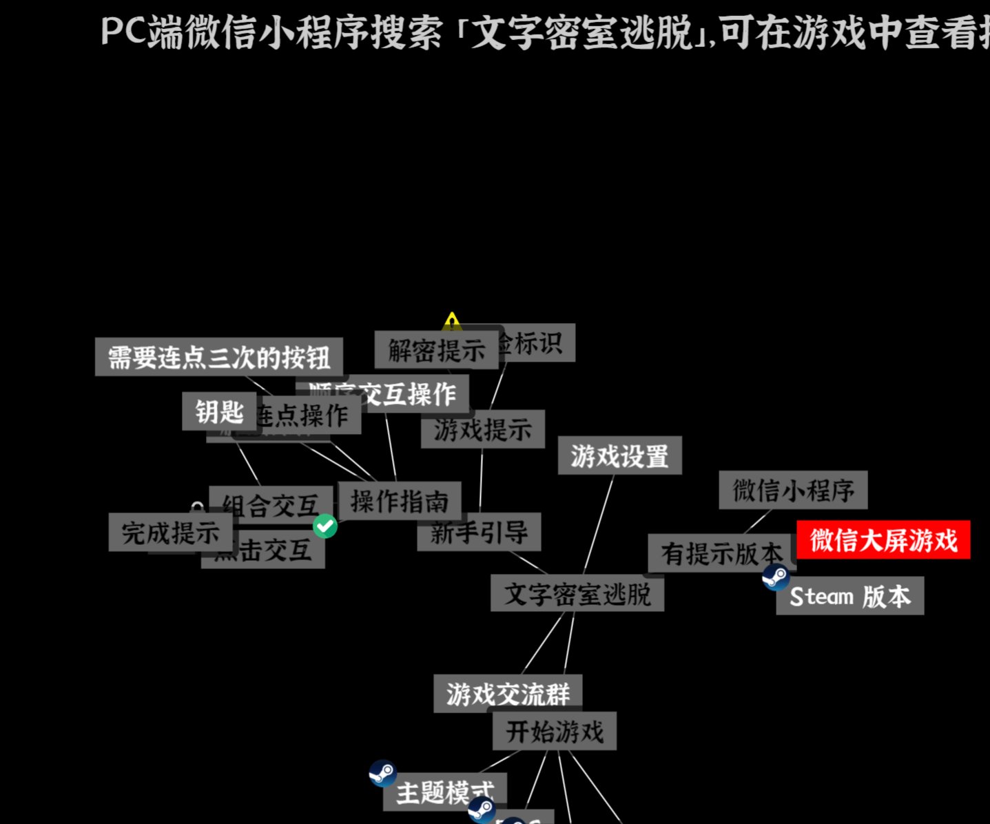 一款在线文字密室-在线文字密室逃脱游戏平台