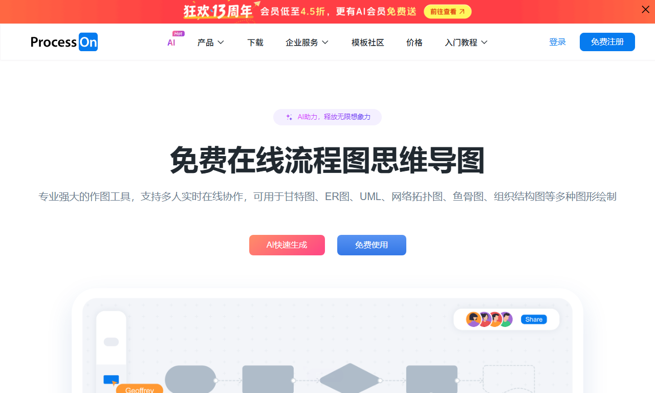 ProcessOn - 在线流程图思维导图协作平台