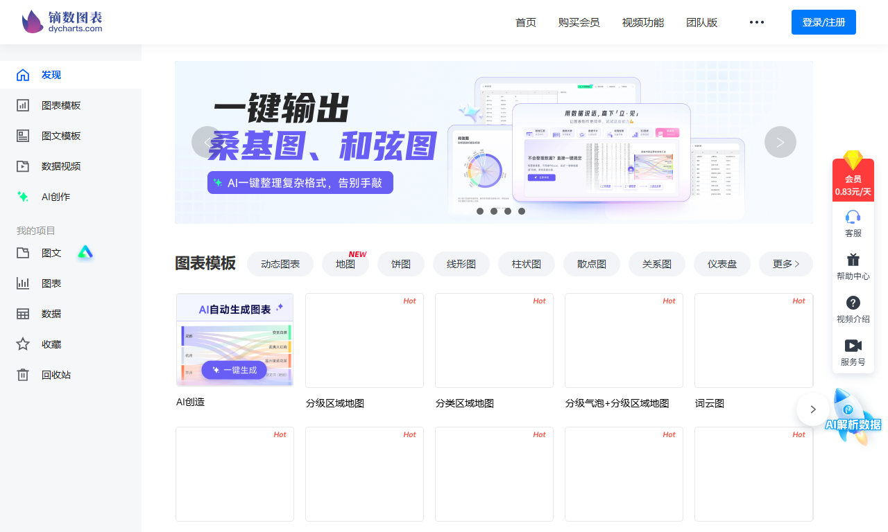 镝数图表 - 零代码在线图表制作平台