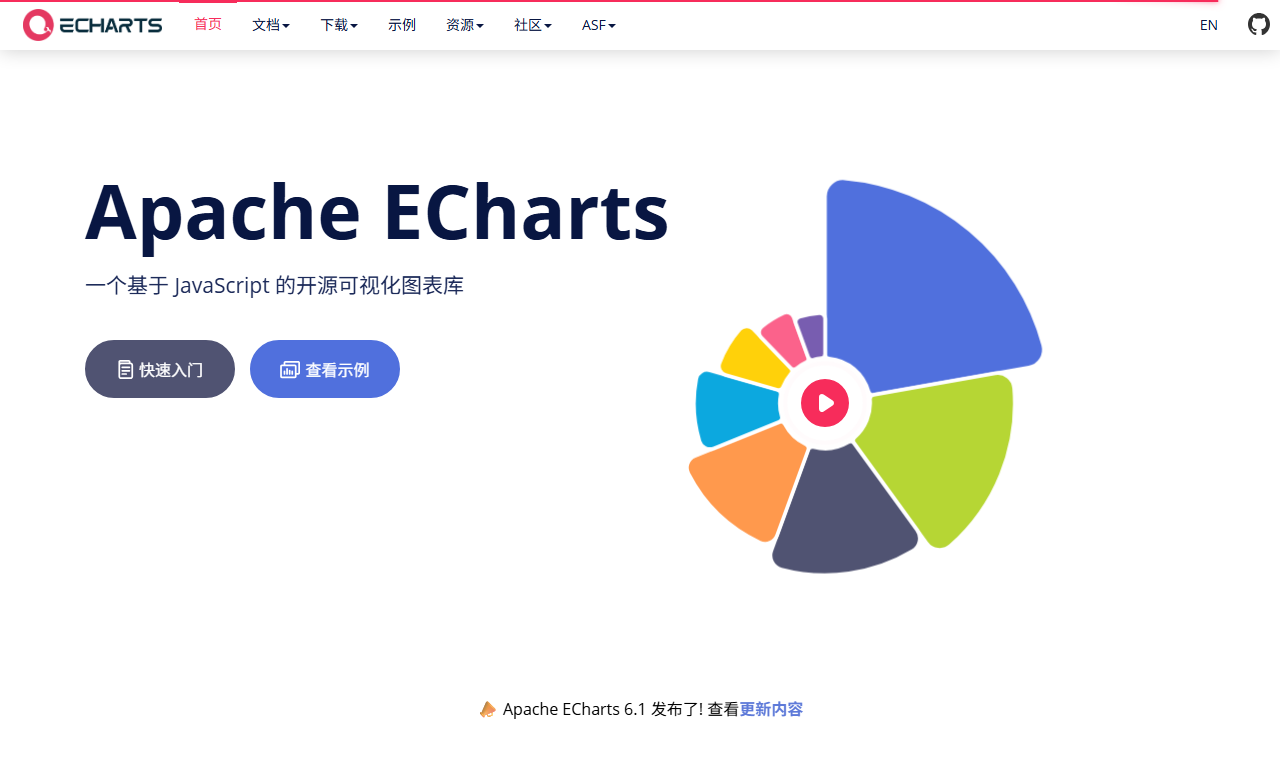 ECharts - 开源数据可视化图表库
