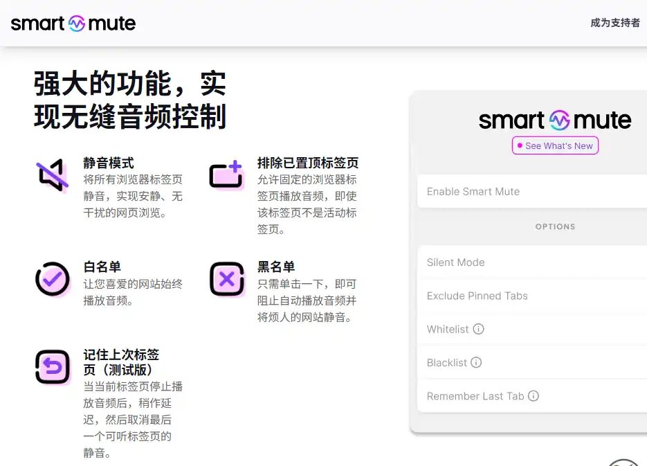 Smart Mute-网页音频智能管理与标签页自动静音工具平台