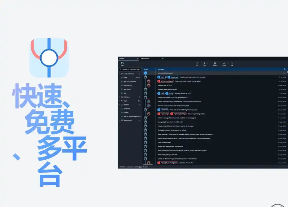 Gitnuro-免费的免费开源跨平台 Git 客户端