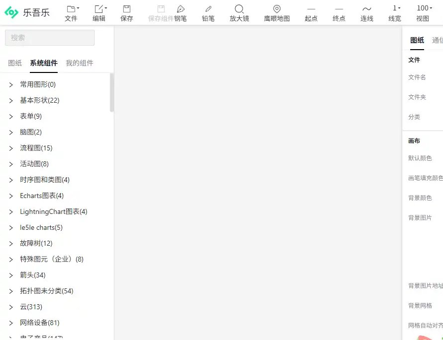 乐吾乐2D可视化-流程图与电子元件在线绘图工具平台