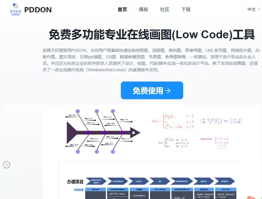 PDDON-免费的在线专业图表绘制工具零基础快速制作流程图与思维导图