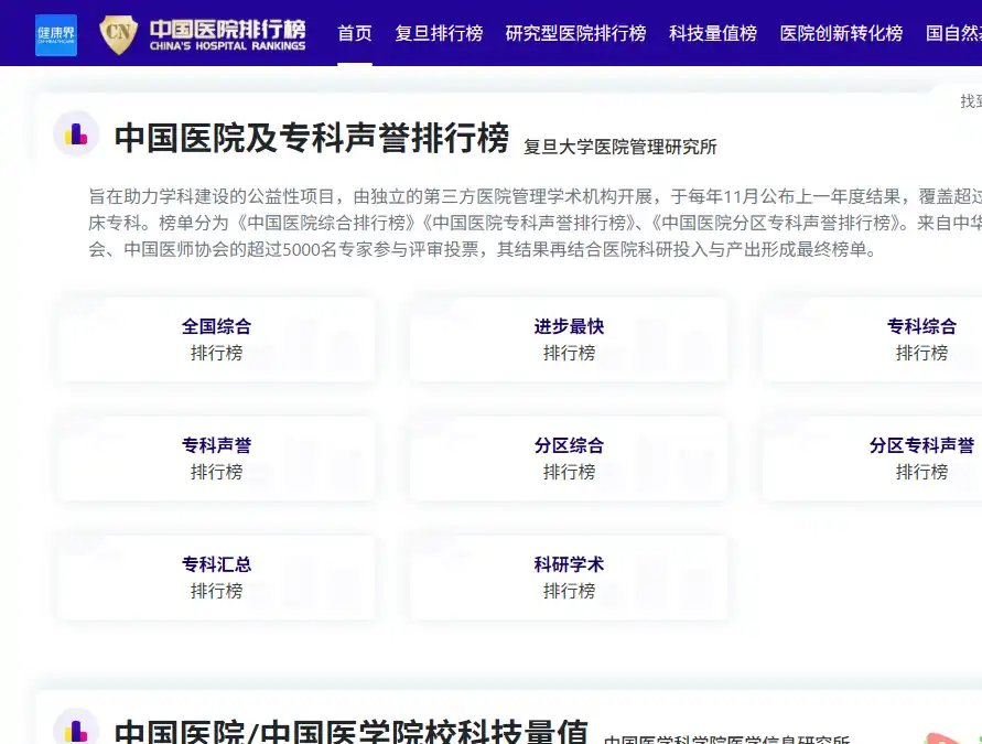 复旦版中国医院排行榜-医院综合实力与专科声誉查询平台