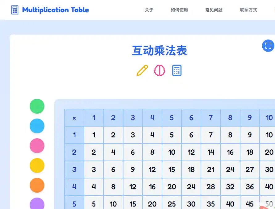 MultiplicationChart-互动乘法表与PDF学习工具平台