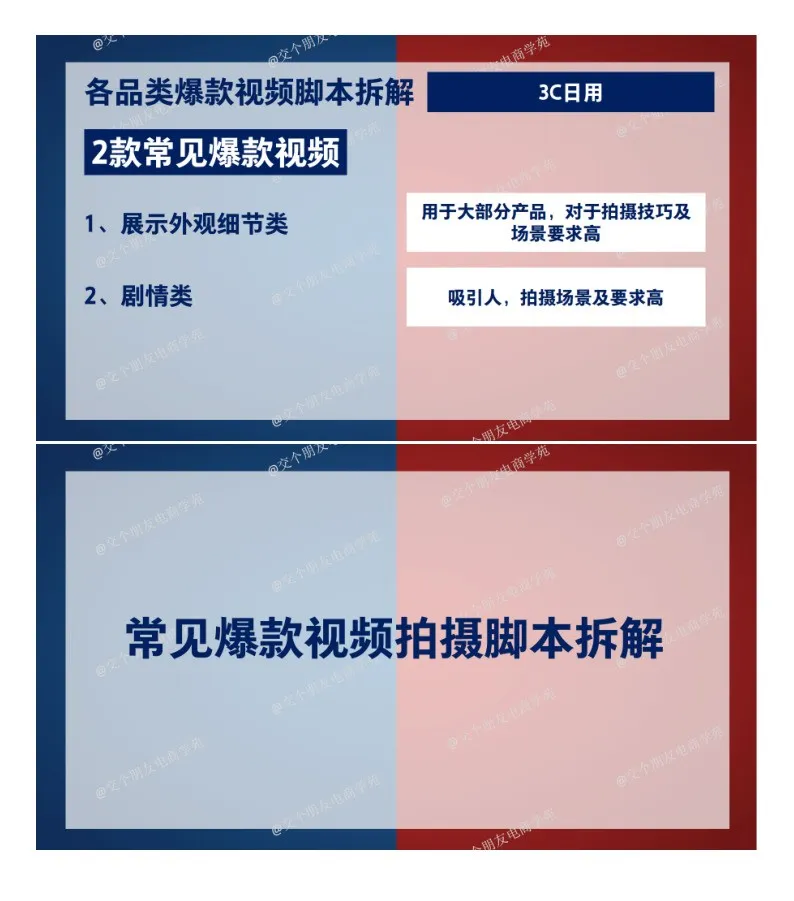 抖音爆款脚本拆解.pdf