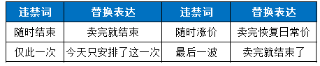 抖音直播间违禁词替换方法,少走弯路!