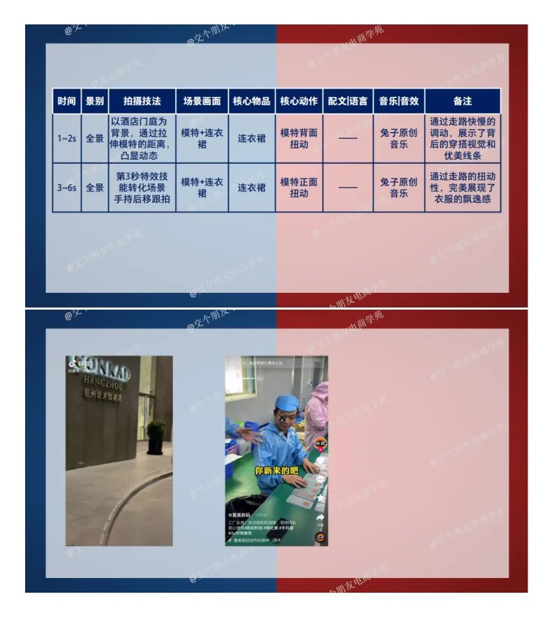 抖音爆款脚本拆解.pdf