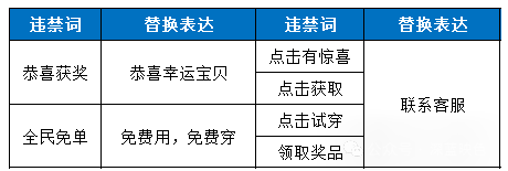 抖音直播间违禁词替换方法,少走弯路!