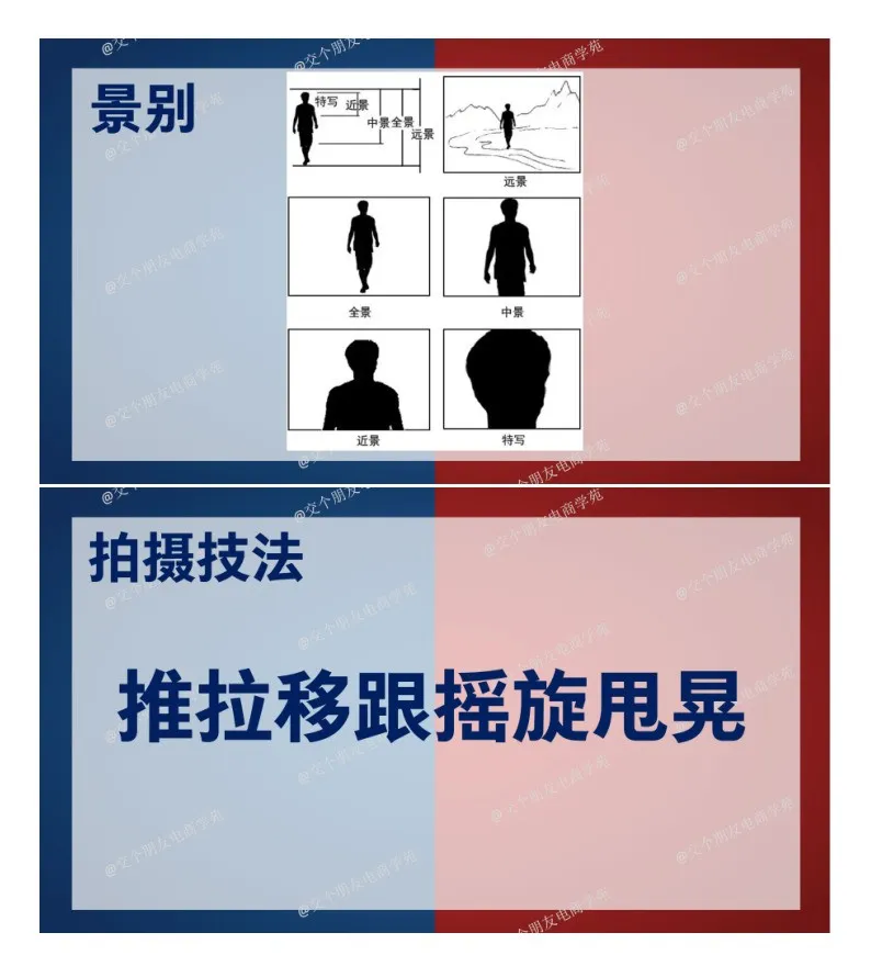 抖音爆款脚本拆解.pdf